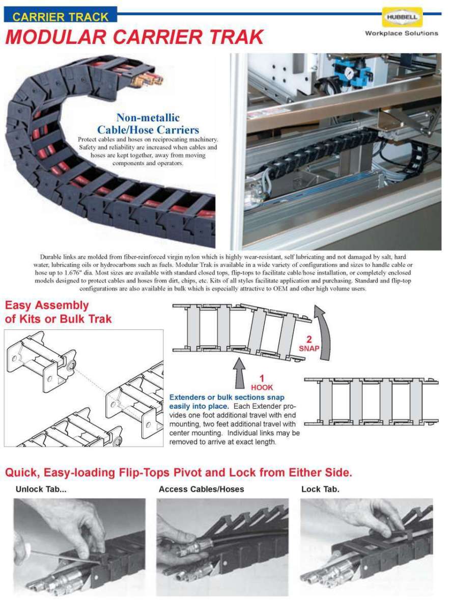 Different ways to secure cable tracks (cable carriers) to machinery