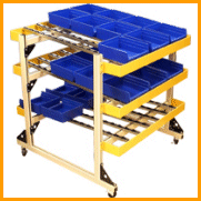 Hubbell Supply 'n Return Gravity Feed Cart
